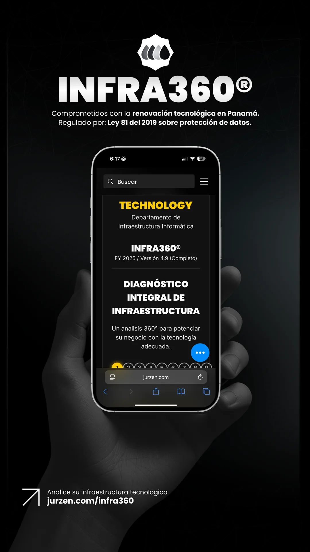 INFRA360®